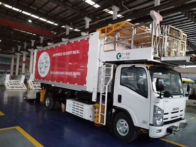 Parvum Praesent High levare